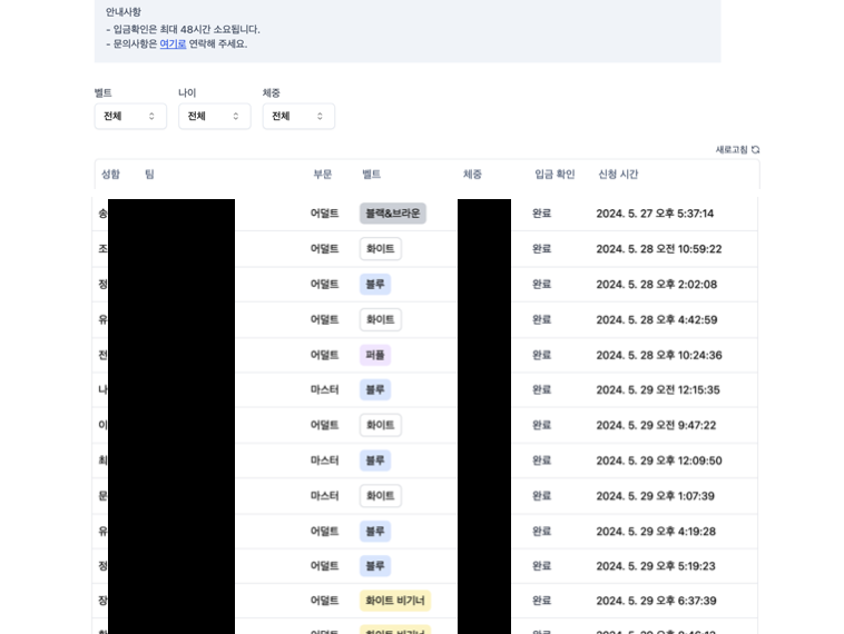 Real-time BJJ Tournament applicants