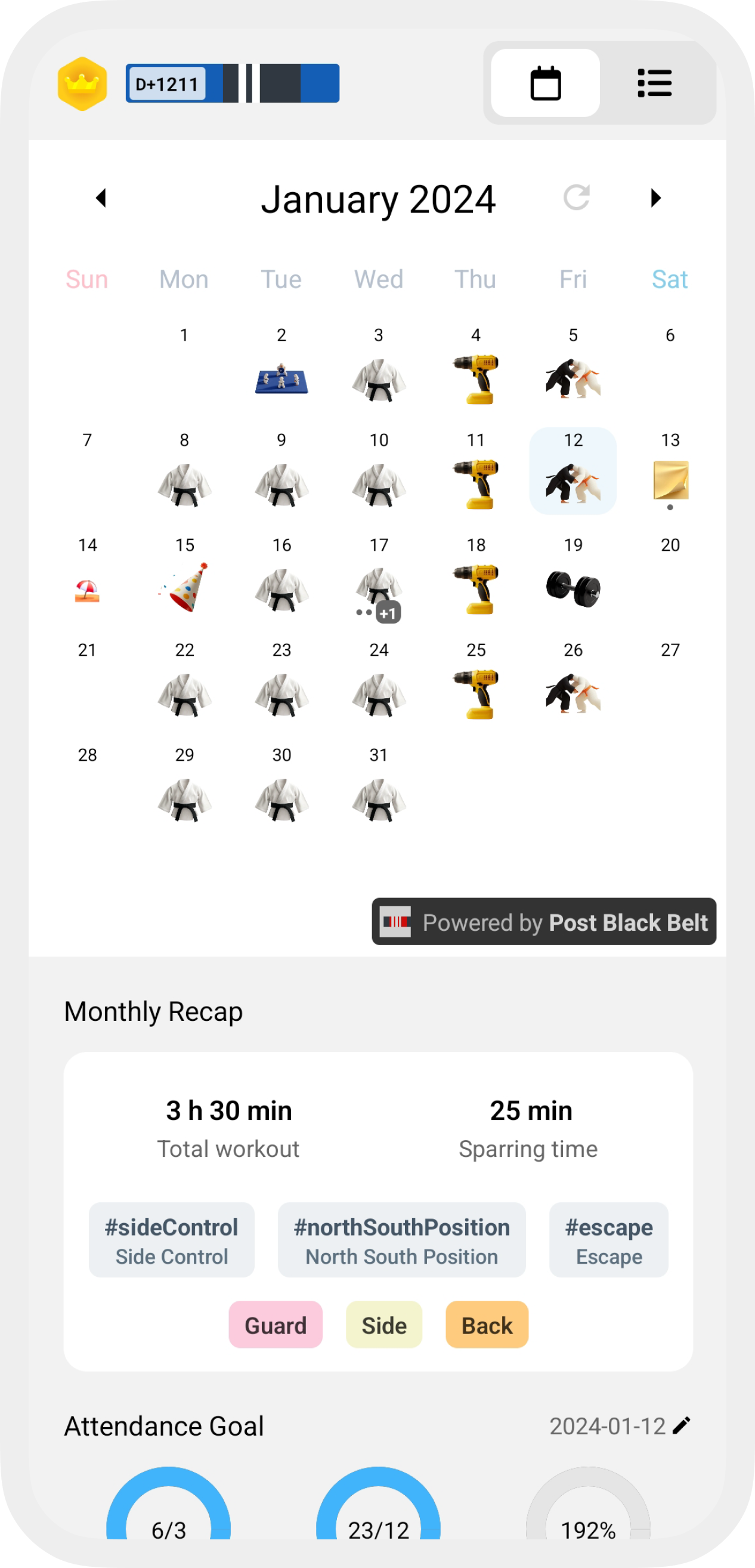 Post Black Belt